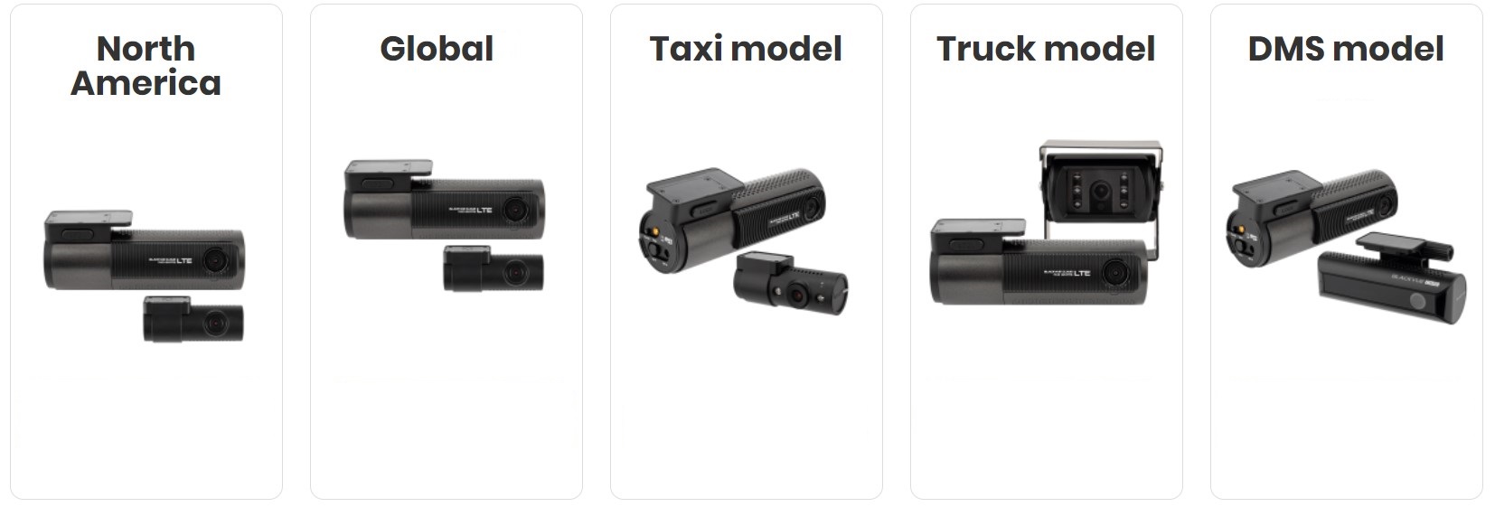 Truck Dashcams - BlackVue Dash Cameras